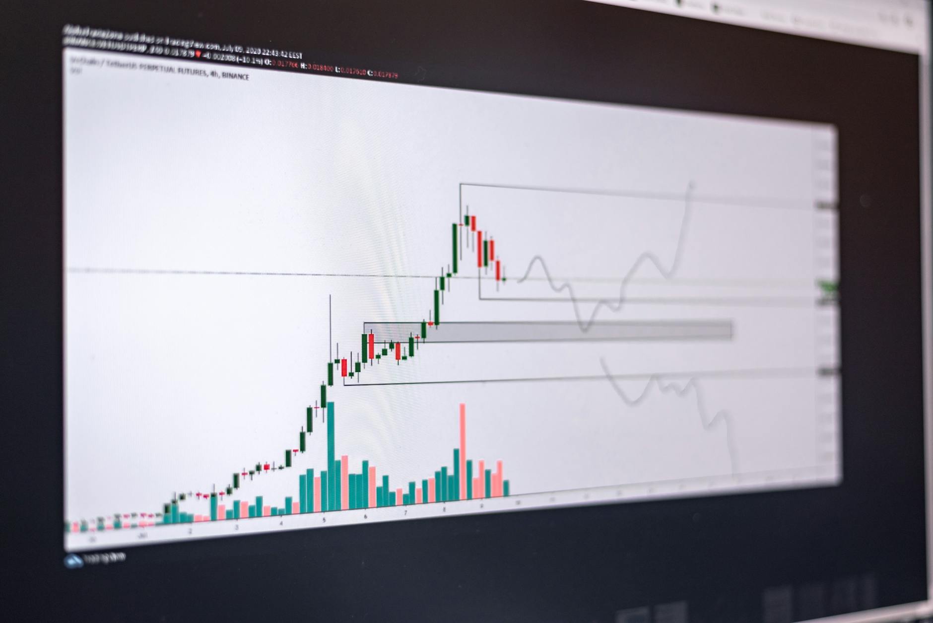 PMTS monthly performance deep-dive April 2026 - AI gold trading dashboard