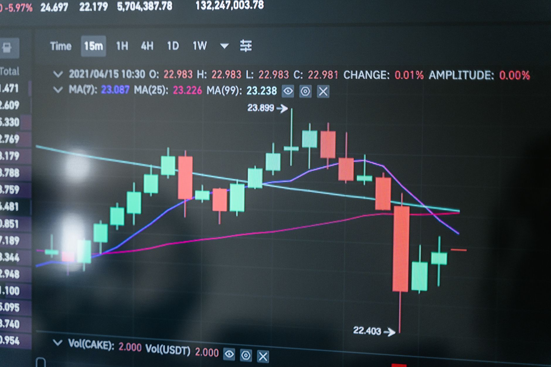 artificial intelligence trading finance algorithm