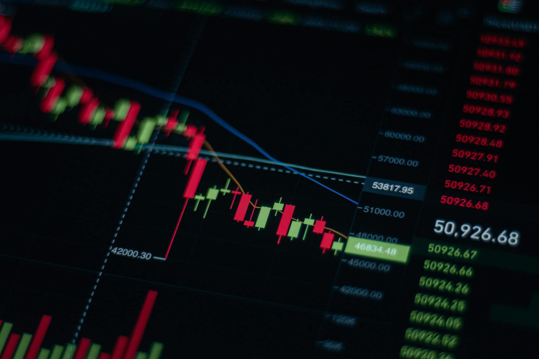 artificial intelligence trading finance algorithm