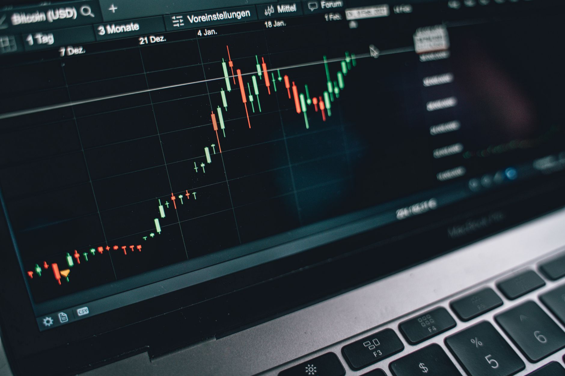 artificial intelligence trading finance algorithm