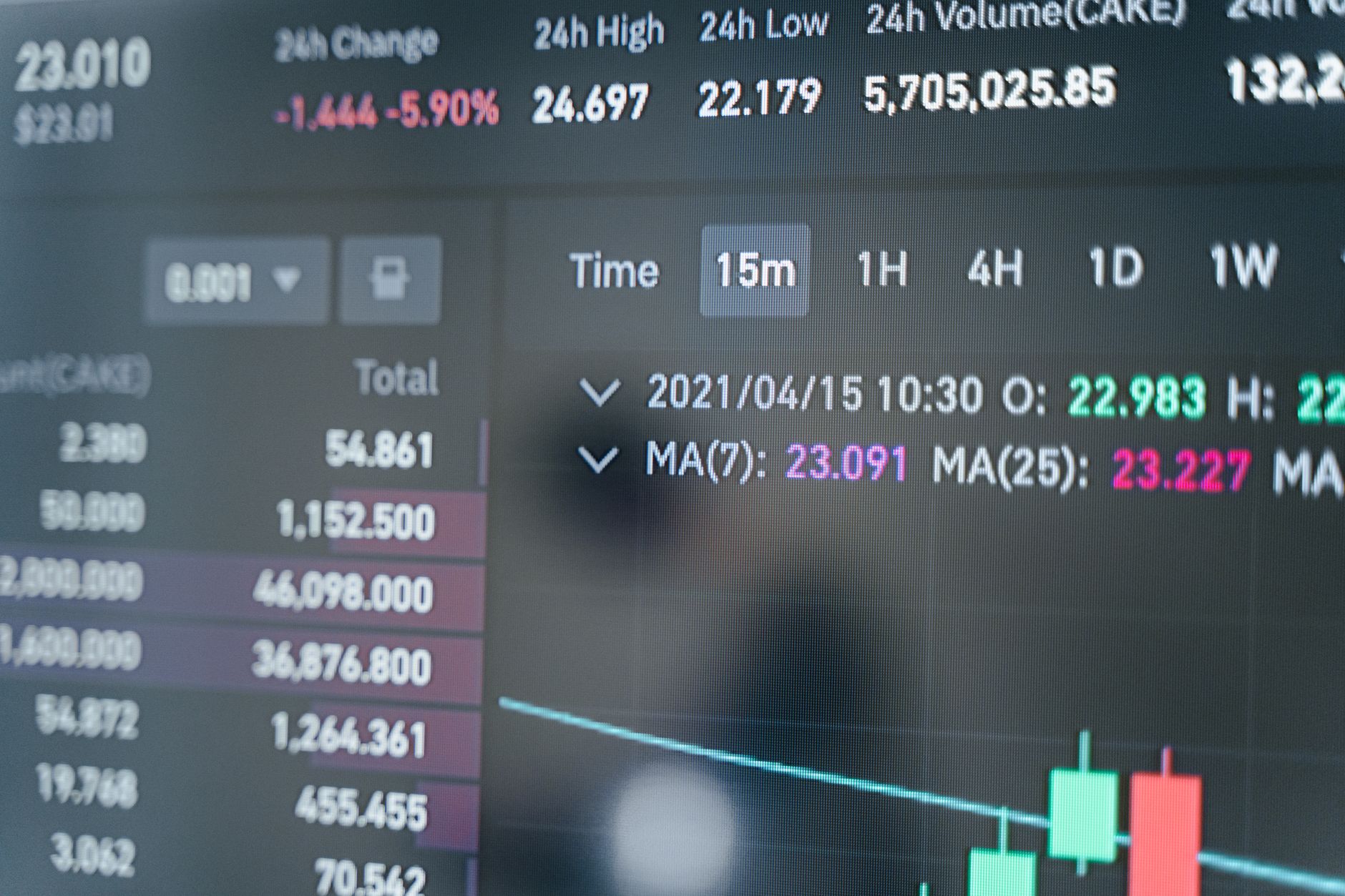 artificial intelligence trading finance algorithm