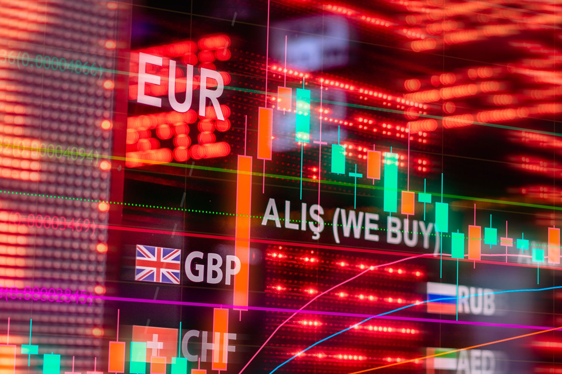 artificial intelligence trading finance algorithm