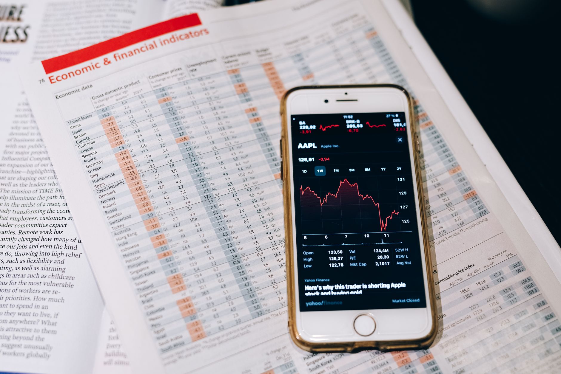 artificial intelligence trading finance algorithm