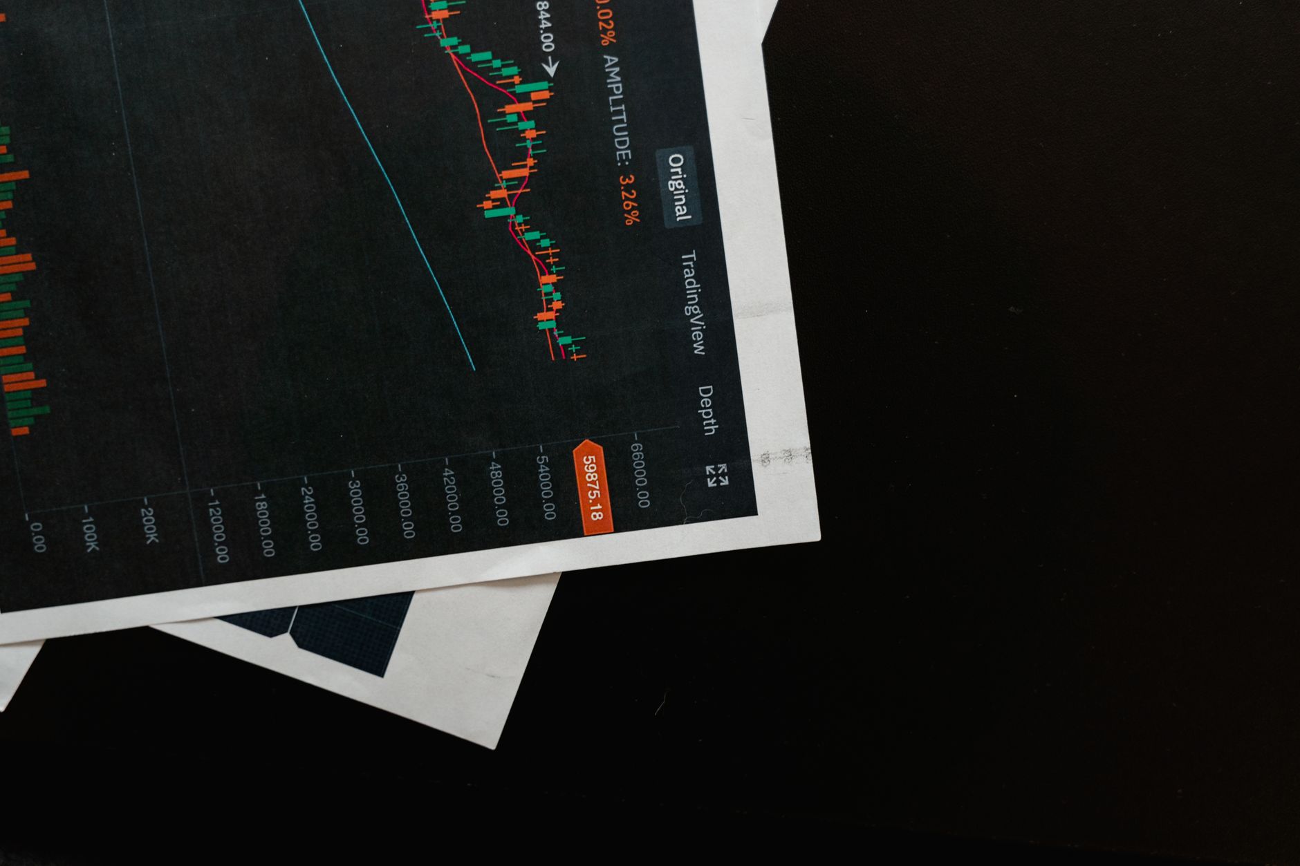 artificial intelligence trading finance algorithm
